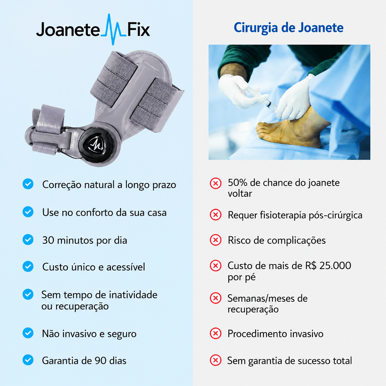 Joanete Fix