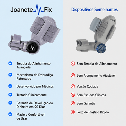 Joanete Fix