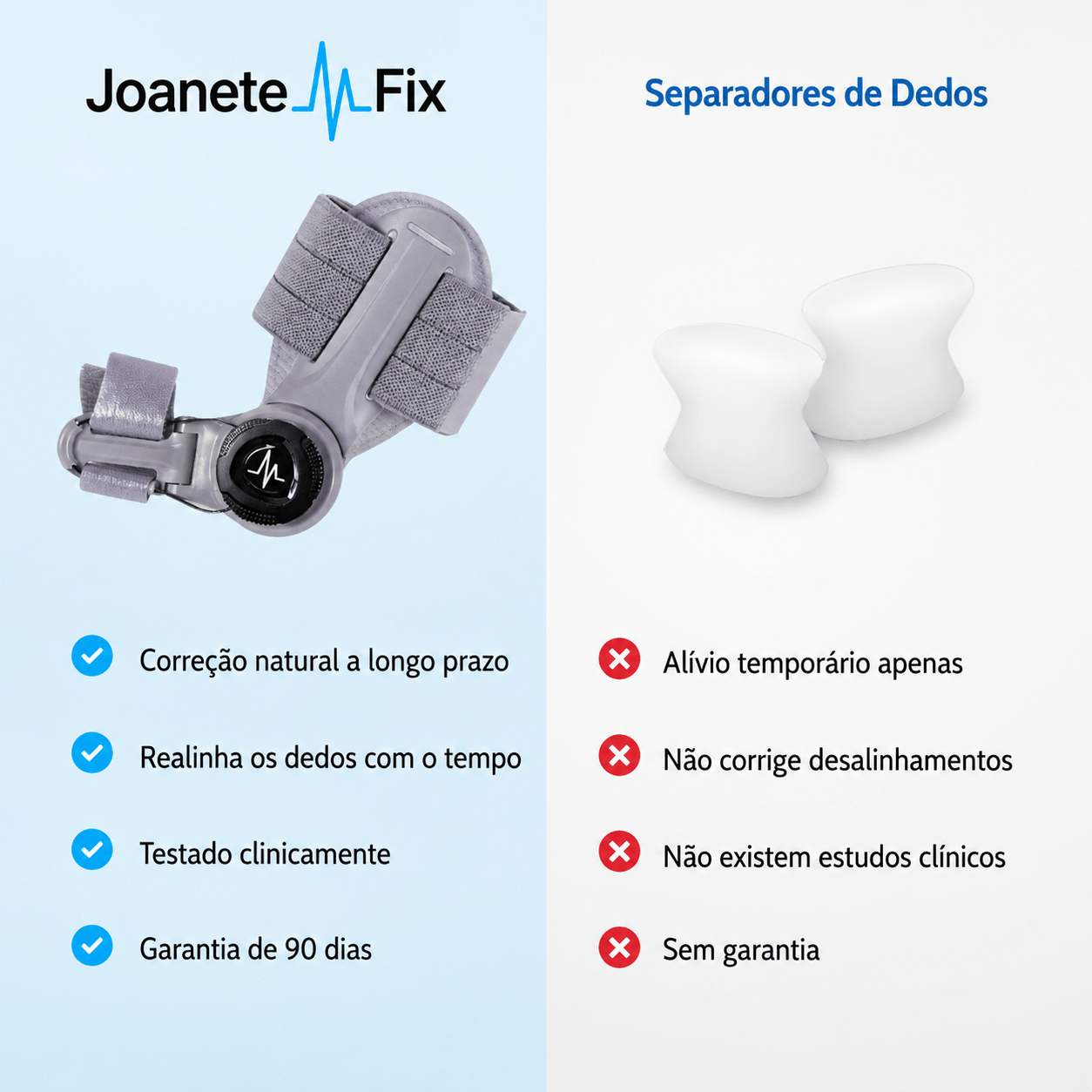 Joanete Fix