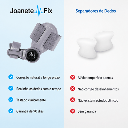 Joanete Fix